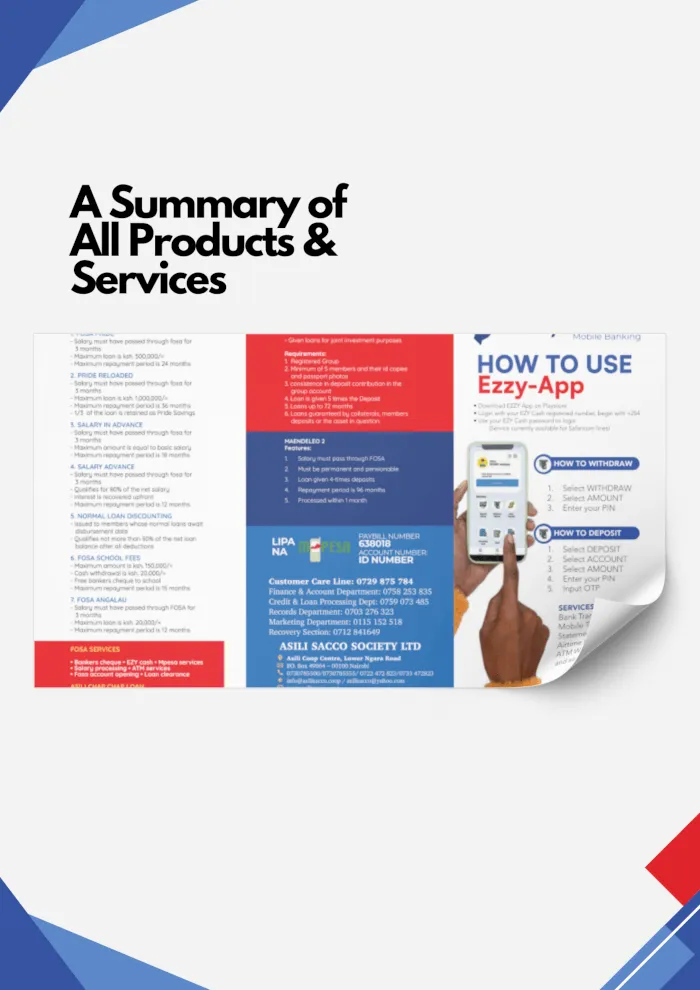 A Summary of All Products & Services